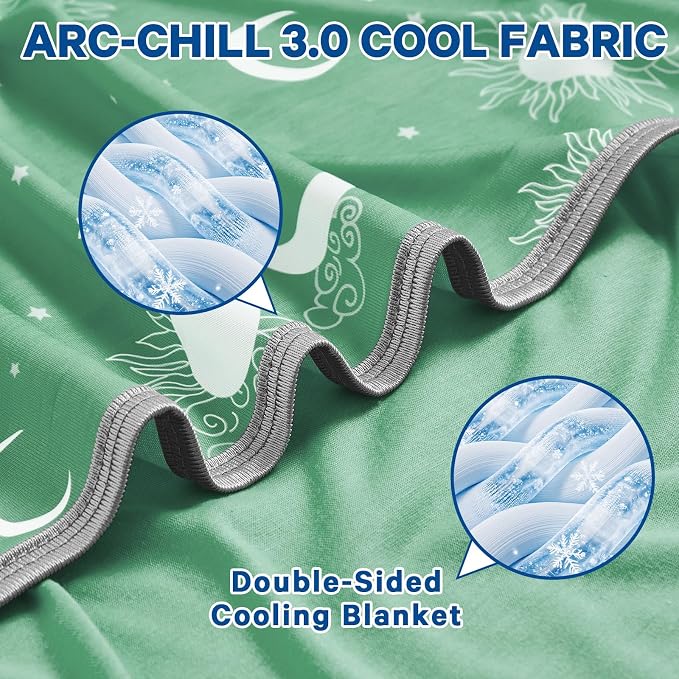 inhand Cooling Blanket Full Size - Image 3
