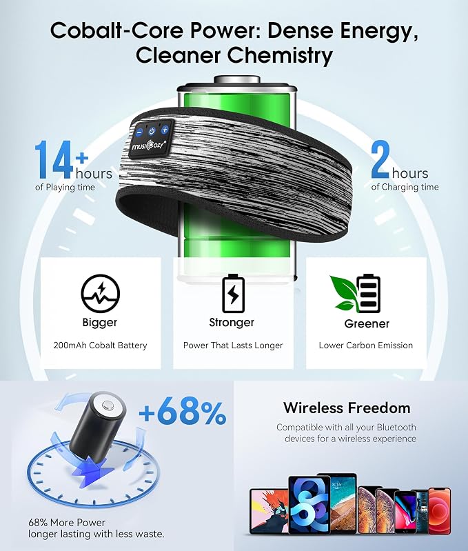 MUSICOZY Sleep Headphones Bluetooth 5.4 Headband, Wireless Earphones Music - Image 6