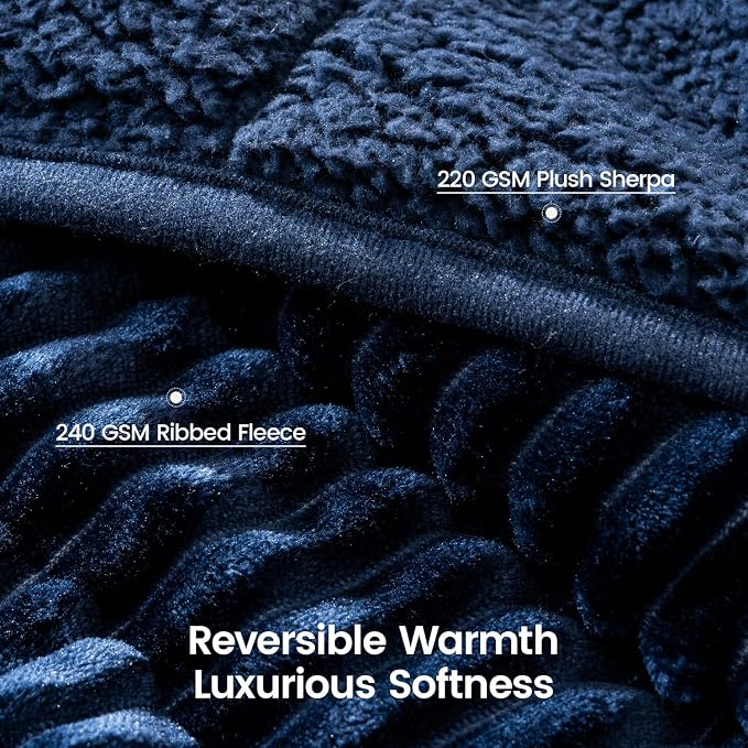 Sherpa Fleece Weighted Blanket - Image 3