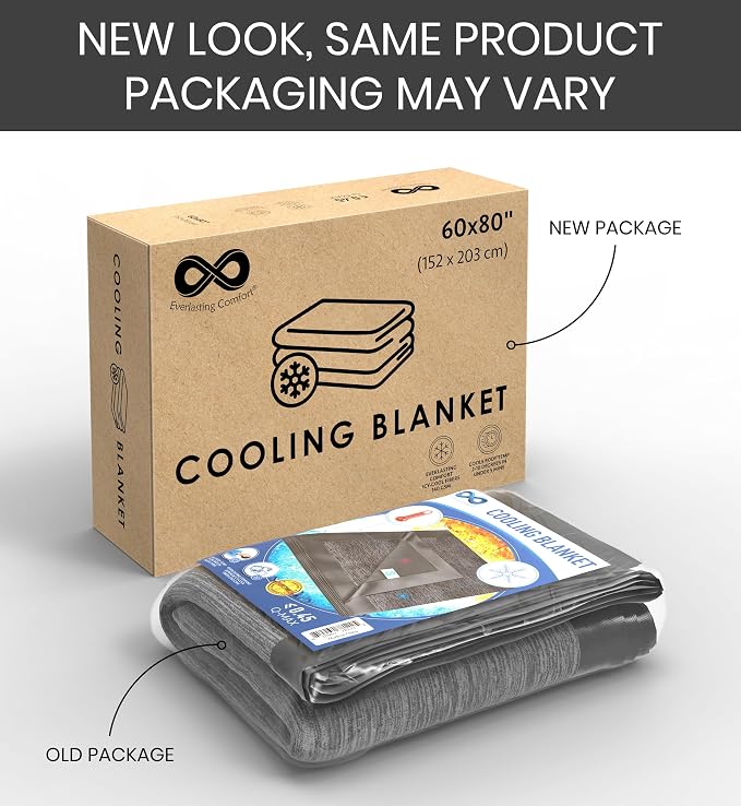 Everlasting Comfort Cooling Blanket - Image 3