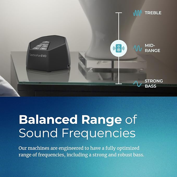 Adaptive Sound Technologies LectroFan EVO White Noise Machine - Image 5