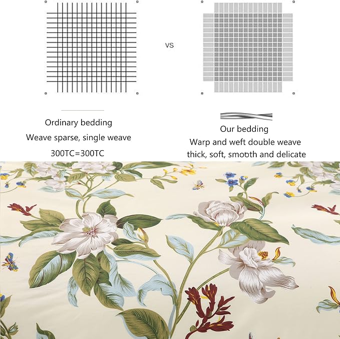 FADFAY Floral Duvet Cover Set 100% Cotton Green and Beige Striped Shabby Flower - Image 2