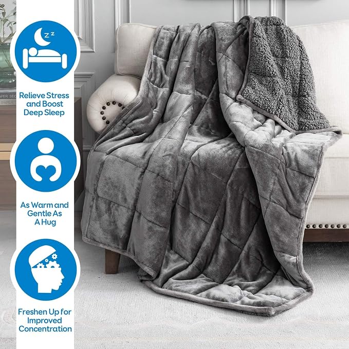 Cottonblue Weighted Blankets 25lbs - Image 2