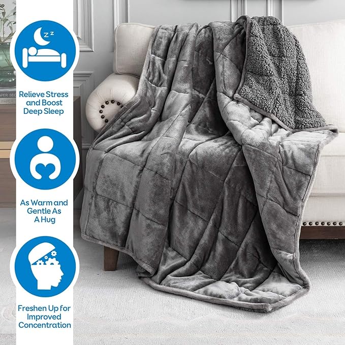Cottonblue Weighted Blanket 12 lbs Queen Size, Flannel Shaggy Sherpa Weighted - Image 2