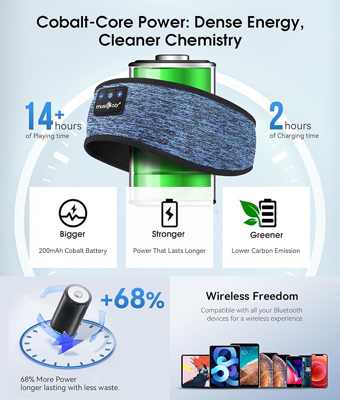 MUSICOZY Sleep Headphones Bluetooth 5.4 Headband, Wireless Earphones Music - Image 6