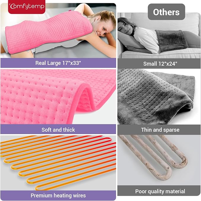 Comfytemp 17''x 33'' King Size Heating Pad - Image 6
