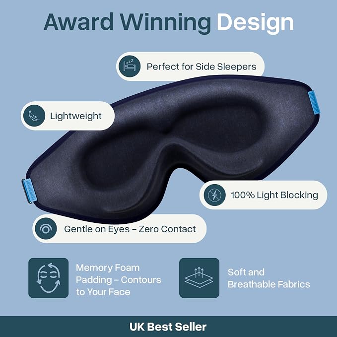 MyHalos® Sleep Mask – 3D Blackout Eye Mask - Image 3