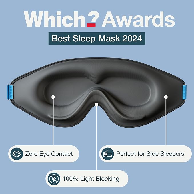 MyHalos® Sleep Mask – 3D Blackout Eye Mask - Image 5