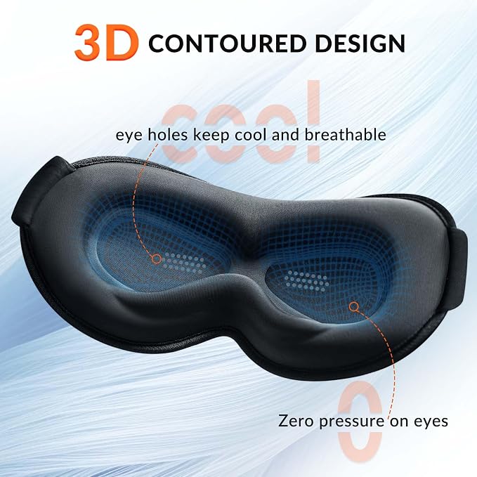See-Through Sleep Mask with Removable Blackout Strip, Peek-a-Boo Window - Image 5