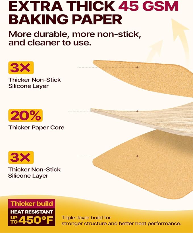Katbite Parchment Paper Sheets Heavy Duty, 16x24 Inches 200 PCS Precut Baking - Image 5