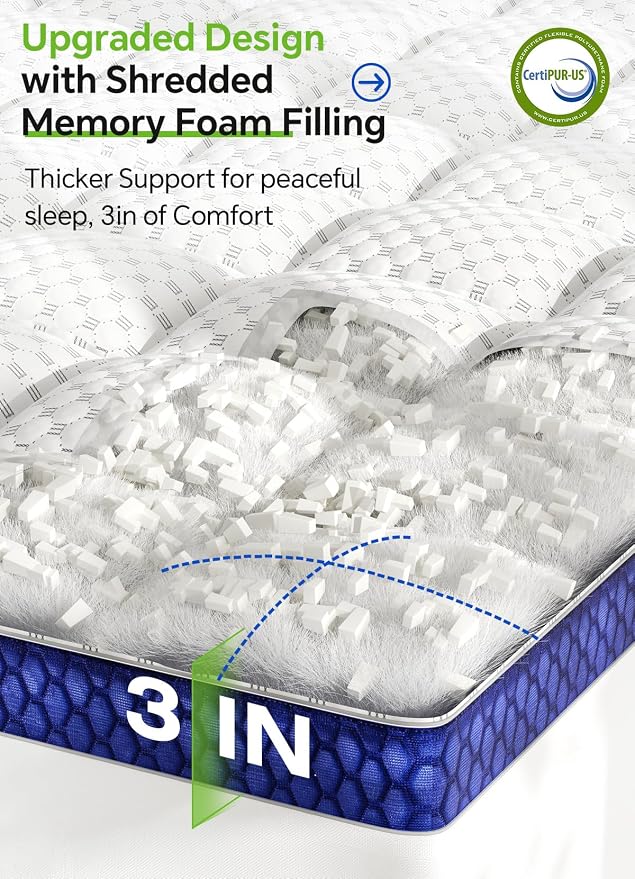BEDELITE Twin Mattress Topper 3 Inch Thick Mattress Pad, Plush Pillow Top Bed - Image 3