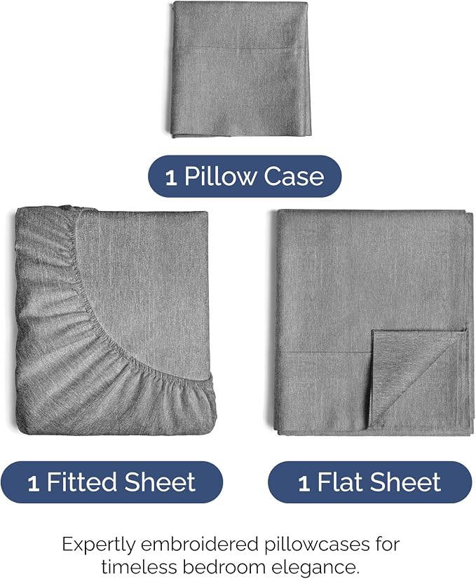 Twin Size 3 Piece Sheet Set - Image 2
