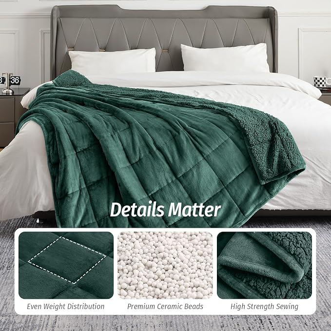 Wemore Sherpa Fleece Weighted Blanket - Image 5