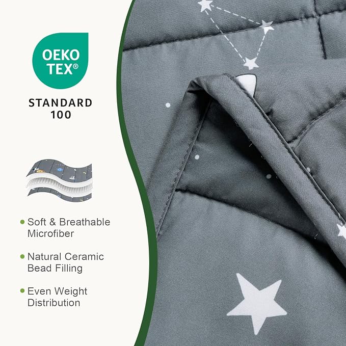 Sivio Weighted Lap Blanket 2lb, Small Cute Lap Pad, Soft Cooling Heavy Blankets - Image 3