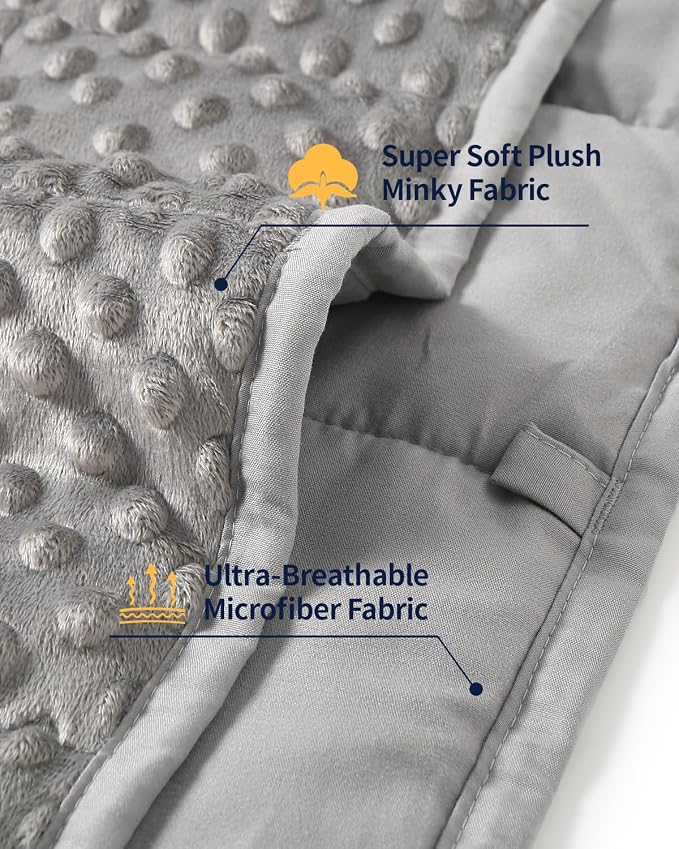 Mr. Sandman Weighted Blanket for Adults Queen, Minky Dots Heavy Blanket for - Image 5