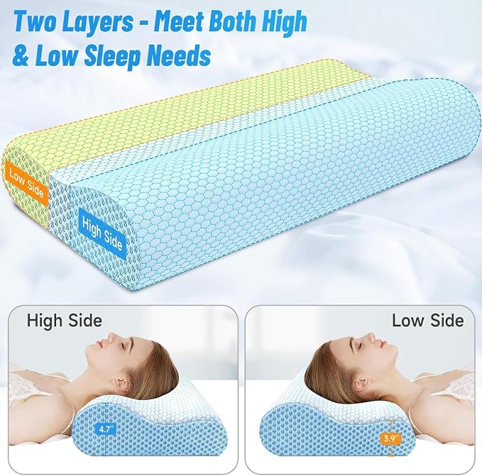 CloudBliss Memory Foam Pillow, Ergonomic Neck Contour Cervical Pillow - Image 5