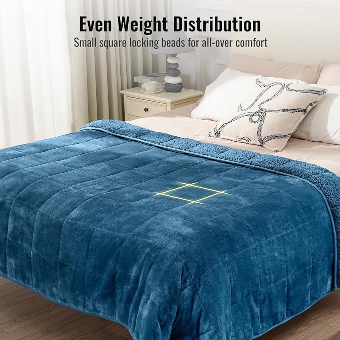 Uttermara Sherpa Fleece Weighted Blanket 15 lbs - Image 7