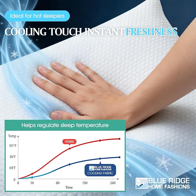 Blue Ridge Home Fashions Cooling Bed Pillows King Size Set of 2, Reversible - Image 3
