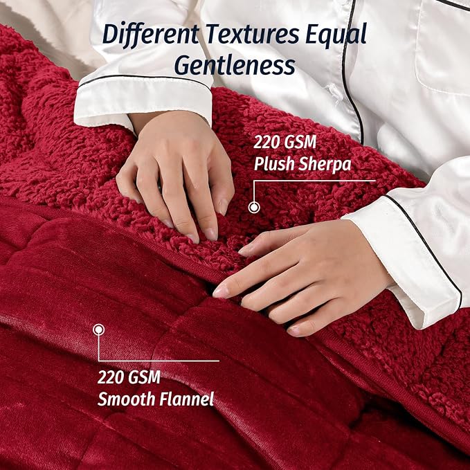 Wemore Sherpa Fleece Weighted Blanket - Image 2