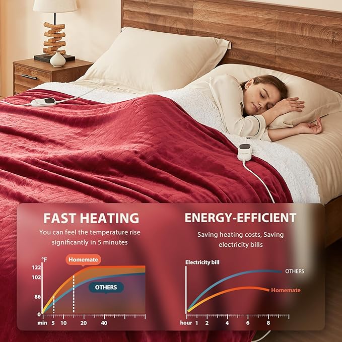 Homemate Electric Heated Blanket King Size - Image 3