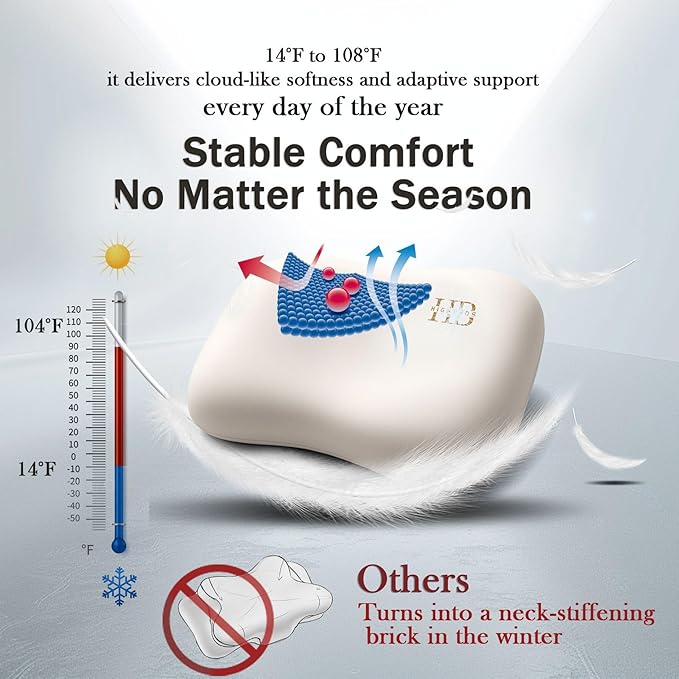 HighBeds Cervical Neck Pillow - Image 3