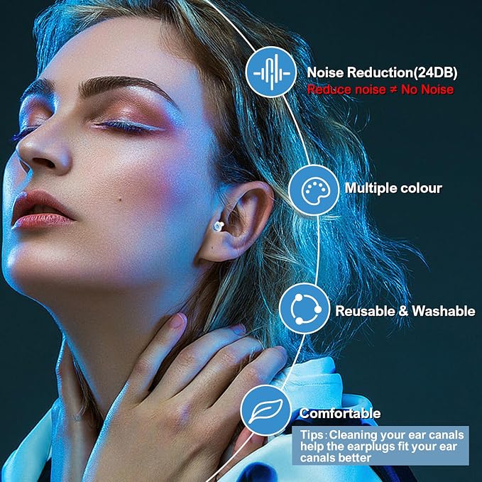 High Fidelity Concert Earplugs for Concerts Musicians，Earplugs for noise - Image 4