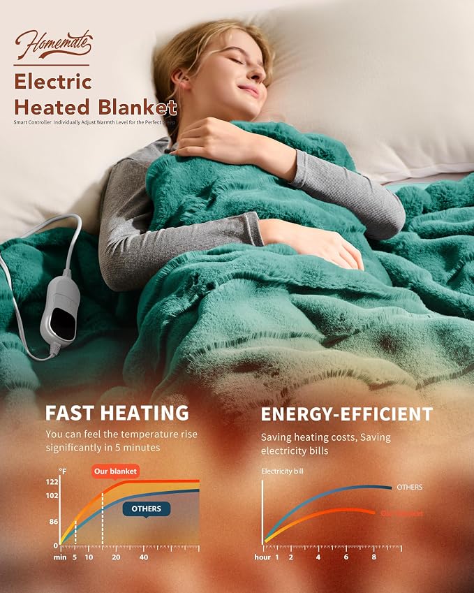 Homemate Electric Heated Throw Blanket - Image 2