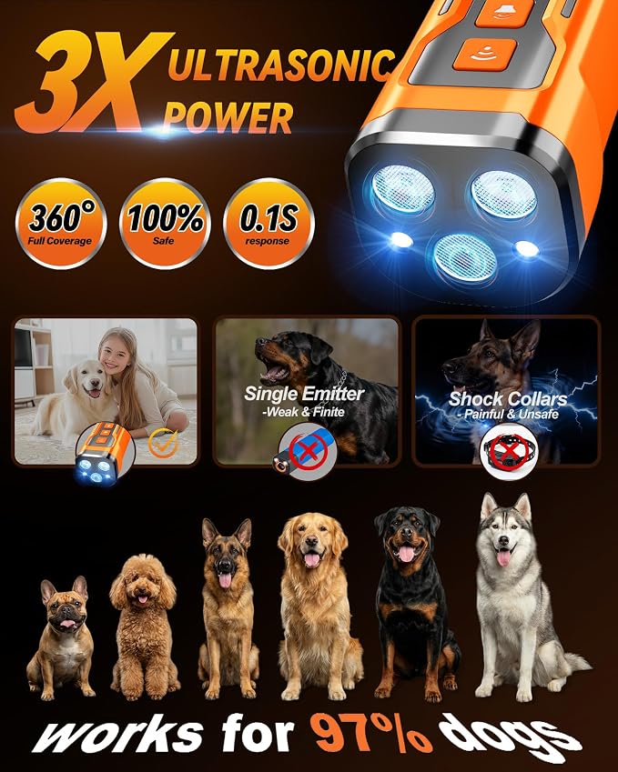 Dog Bark Deterrent Devices, 6 Modes 3X Ultrasonic Anti Barking Device - Image 2