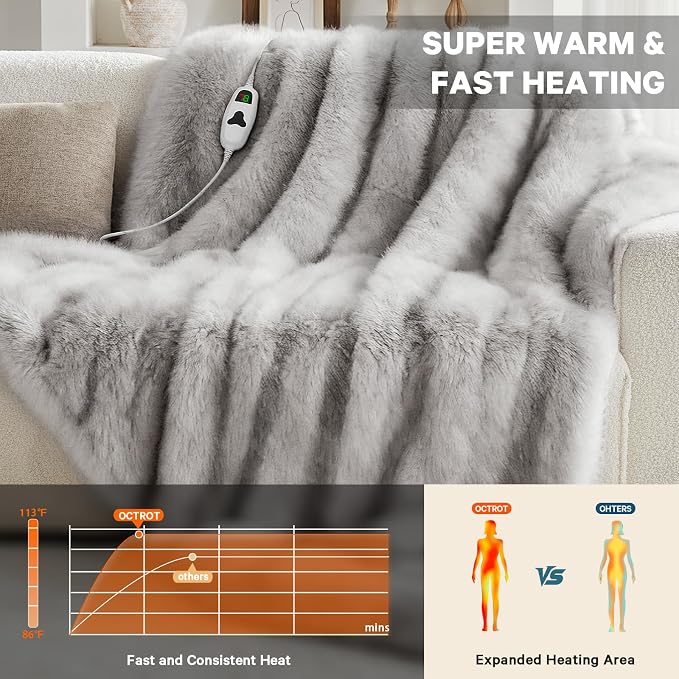 Heated Electric Blanket Throw, Octrot 50"X60" Faux Fur Heating Blanket Luxury - Image 2