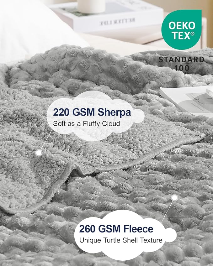Super Soft Luxury Fleece Sherpa Weighted Blanket - Image 4