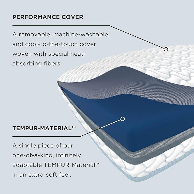 Tempur-Pedic TEMPUR-Cloud® + Cooling Pillow, Standard - Image 8