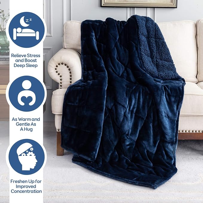 Cottonblue Sherpa Fleece Weighted Blanket 15 lbs - Image 2