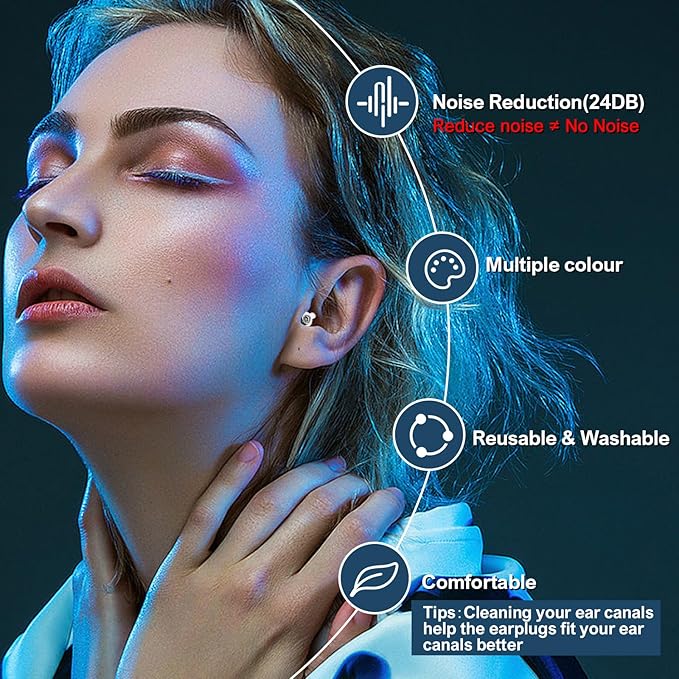 High Fidelity Concert Earplugs for Concerts Musicians，Earplugs for noise - Image 4