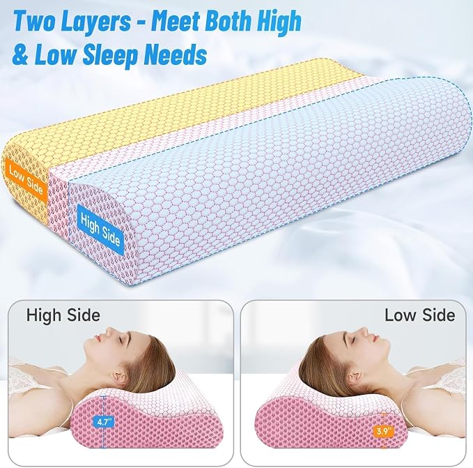 CloudBliss Memory Foam Pillow, Ergonomic Neck Contour Cervical Pillow - Image 5