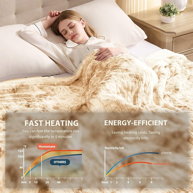 Homemate Electric Heated Blanket Twin Size - Image 4