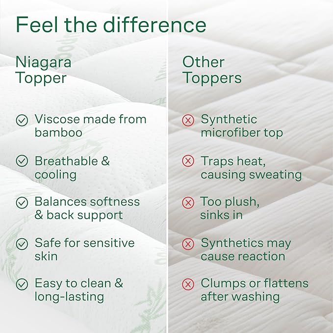 Niagara Ultra Soft Queen RV Size Mattress Topper - Image 7