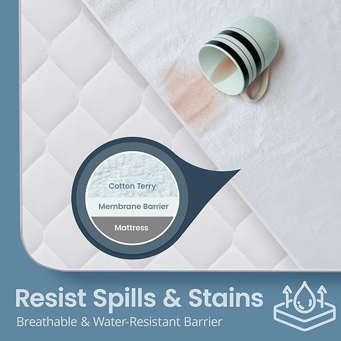 SafeRest Waterproof Twin XL Size Mattress Protector - Image 2