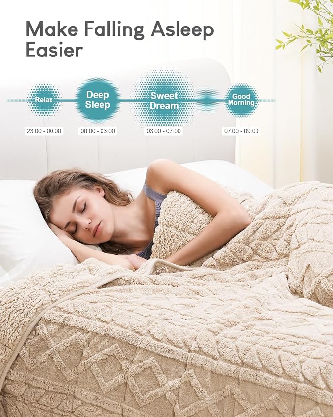 Cottonblue Jacquard Weighted Blanket 20 lbs - Image 2