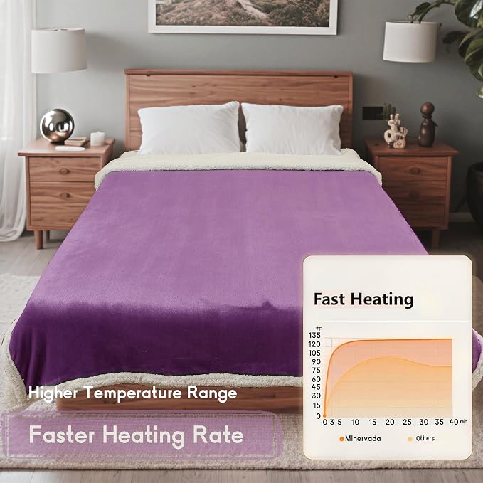 Heated Blanket Electric Blanket Full Size 72''x84'' - Image 8