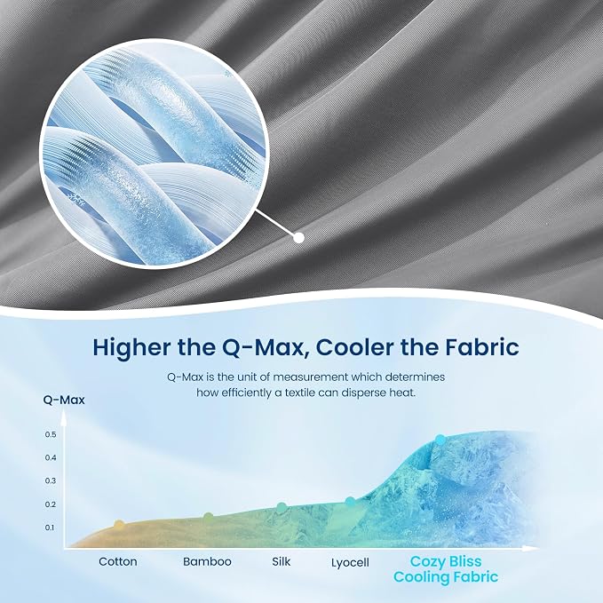 Cozy Bliss Cooling Comforter Twin Size, Reversible Lightweight Cooling Blankets - Image 5