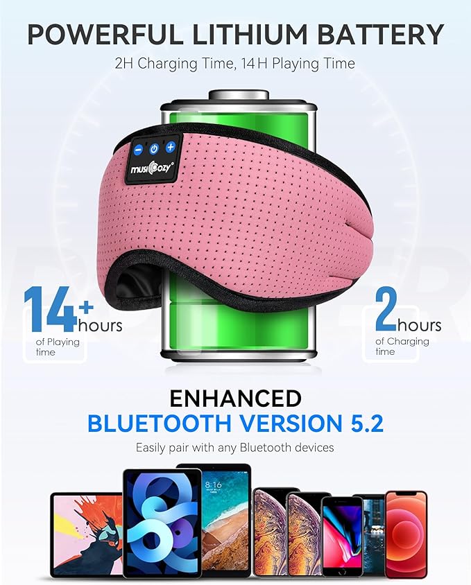 MUSICOZY Bluetooth 5.4 Sleep Headphones Eye Mask, Breathable Sleeping Headband - Image 4