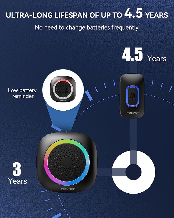 TECKNET Longest 1300 Feet Wireless Doorbell - Image 2