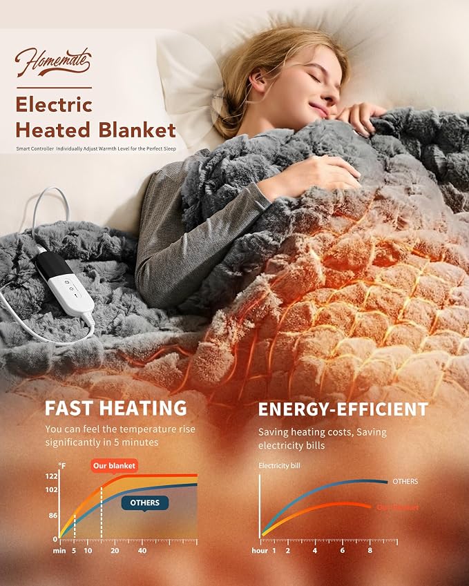 Homemate Electric Heated Throw Blanket - Image 2