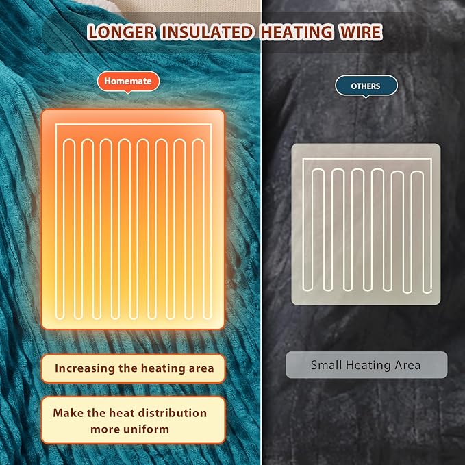 Homemate Heated Blanket Electric Throw - Image 5