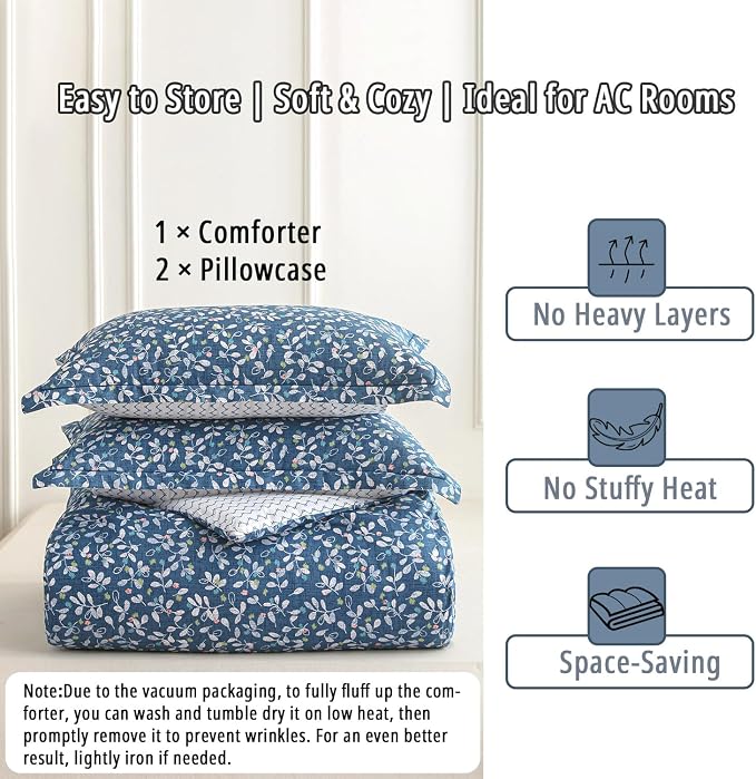 LEMIROE Blue Floral Cotton Comforter King Size - Image 7