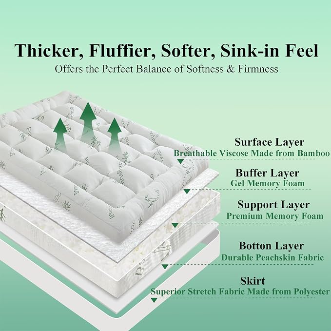 ELNIDO QUEEN® 3 Inch Memory Foam Mattress Topper Full Size - Image 6