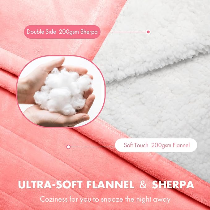Electric Blanket Full Size - Image 3