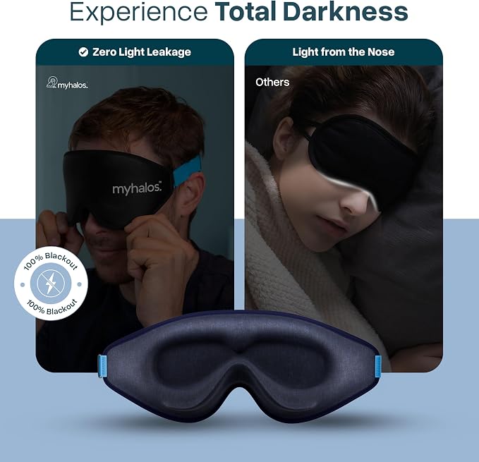 MyHalos® Sleep Mask – 3D Blackout Eye Mask - Image 4