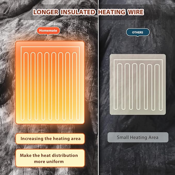 Homemate Electric Heated Blanket Queen Size - Image 5