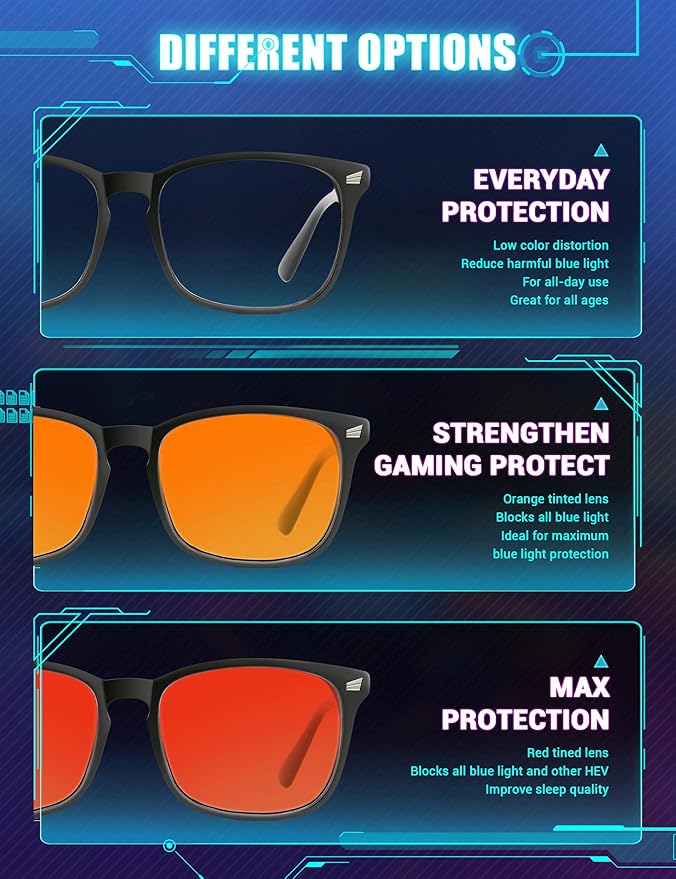 TIJN Sleep Glasses with Blue Green Light Blocking, Screen Fatigue & UV - Image 5